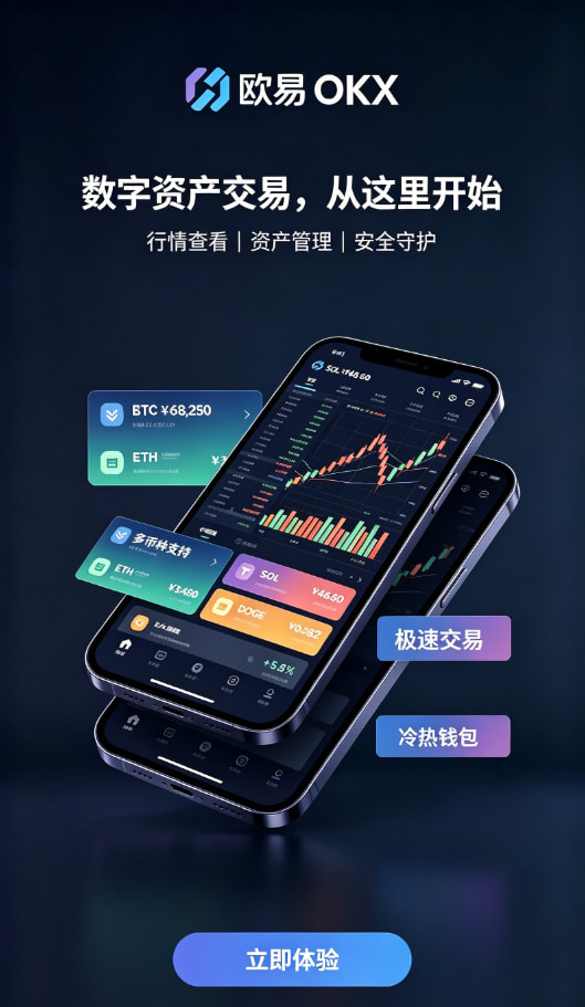 欧交易所app官网下载安全行情与交易界面